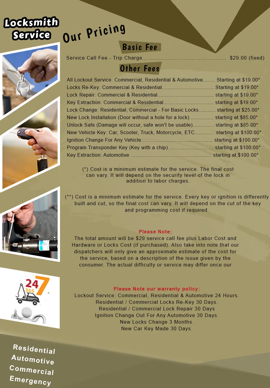 Locksmith Of Fullerton, Fullerton, CA 714-660-0437